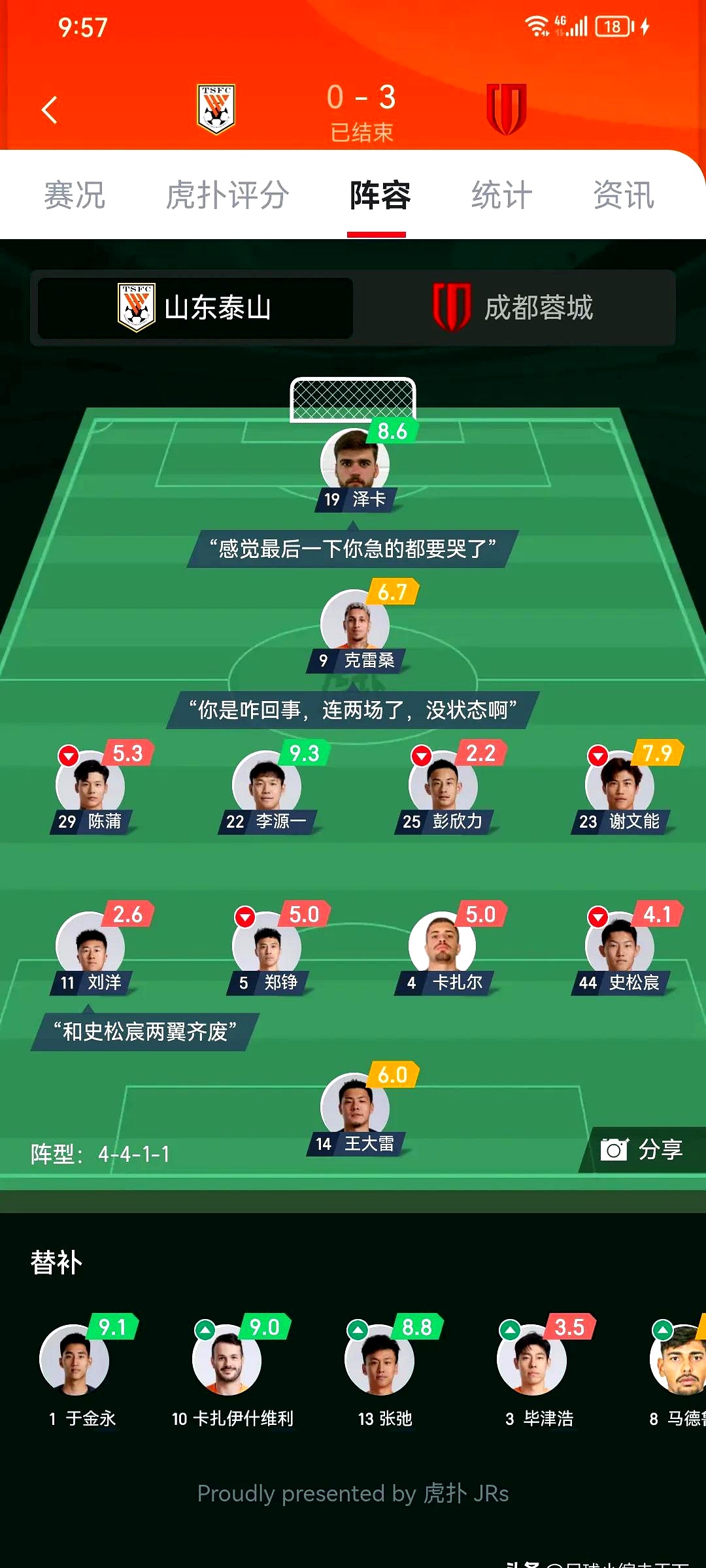 欧篮联赛程吃紧，皇家社会今夜刷新队史纪录，赛场秩序良好，轮换策略成焦点 -玖鼎体育